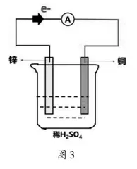 基于双池模型的电解原理教学研究2