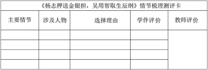 以评价为中心的整本书阅读教学研究