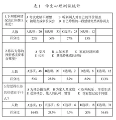 初中道德与法治教学中生命教育实施途径初探