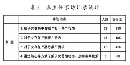 初中道德与法治教学中生命教育实施途径初探1