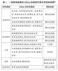 美国高校有组织科研机构的类型功能、治理困境与借鉴启示