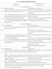 日本大学地方创生战略： 协同大学与地区的可持续发展