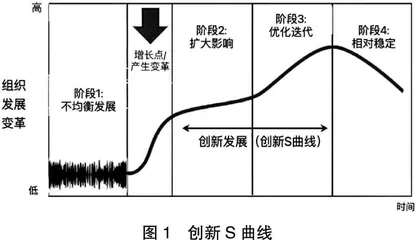人工智能赋能教育时代的创新政策制定