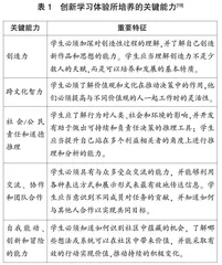 数智时代美国研究型大学人才培养的创新实践与特点