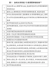 “考试可选运动”对美国高校招生的影响