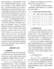 大学促进可持续发展的驱动力研究