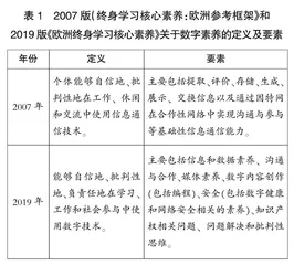 胜任数字变革：欧盟数字素养框架体系研究
