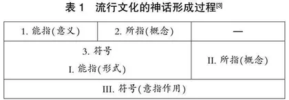 全球大学竞争舞台的另一种选择：大学社会服务职能全球竞争图景研究