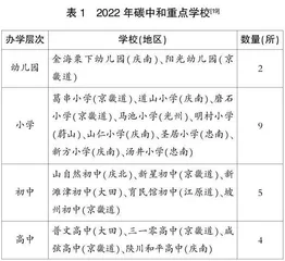 韩国碳中和教育体系探析及其启示