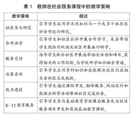 从服务到参与：公立研究型大学何以高质量服务社会