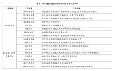 保障混合式教学的质量