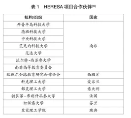高等教育治理：南非科技高等教育网络组织及其治理领域