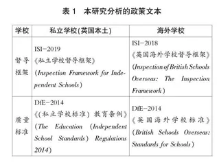 英国私立学校跨境办学质量保障机制的对等性研究