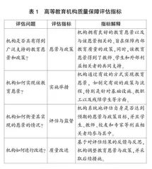 荷兰高等教育认证系统评估框架：内容与特点
