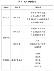 中法高中物理教材科学探究活动比较研究