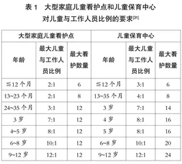 美国课后服务机构的法律地位、治理逻辑与公益取向