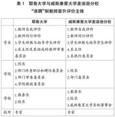 从“准聘”到“长聘”：大学教师晋升评价研究