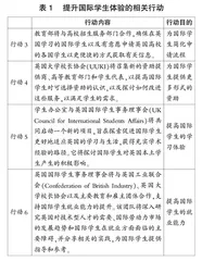 英国国际教育新战略的动因、内容与特征