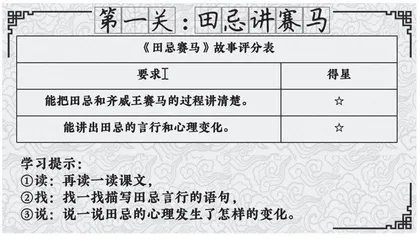 指向学生自主学习的语文导航式评价