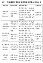 发达国家科学教师政策的变迁