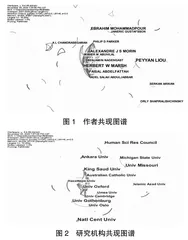 国际数学与科学趋势研究：学术热点与趋势