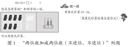 小学数学运算方法迁移的“现实化”过程