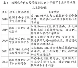 德国小学项目式学习的实施路径及启示