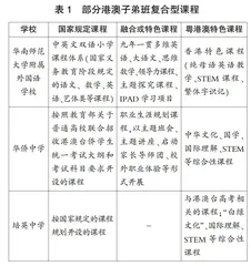 在粤港澳子弟班(校)建设: 需求、经验与发展路向