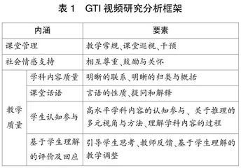 国际科学课堂教学评估趋向：范式转型、典型案例与本土反思 