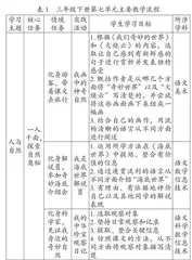 小学语文跨学科学习的专业合作与角色轮转