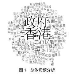 香港回归以来教育政策变迁与发展趋势