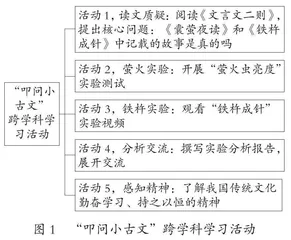 小学语文跨学科学习活动的融合路径