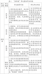 单元整体视角下小学科学单元作业的优化设计