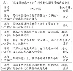 小学语文跨学科主题学习的实践路向
