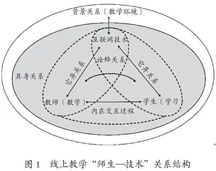 小学教师线上教学生活及其内在超越