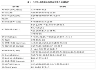 瑞士日内瓦大学国际组织人才培养研究 
