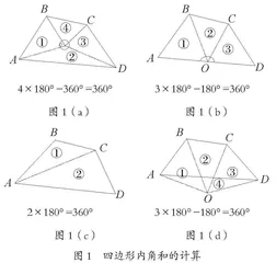 指向学生思维能力生长的数学小实验开发路径
