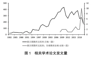 迈向共同利益的教育治理