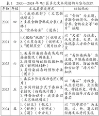 小学语文多元文本阅读命题的价值、旨要及教学导向