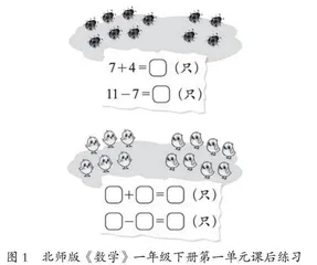 小学数学学习中儿童的关系思维及其表现 