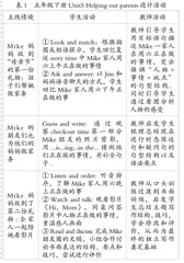 小学高年级英语checkout time单元复习课的问题与对策