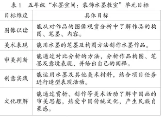 基于项目化学习的小学美术主题单元设计