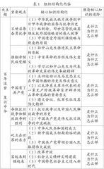 小学道德与法治教学涵育学生家国情怀的微观路向 
