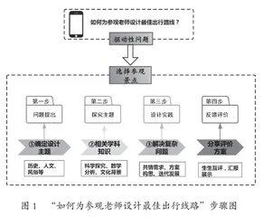 指向真实任务的数学跨学科学习实践
