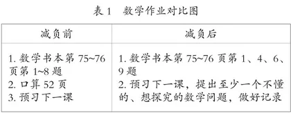 第二学段“进阶式”数学作业设计策略研究
