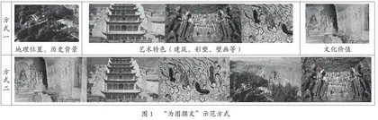 小学语文学习情境的特征定位、结构划分与辩证操作