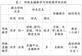 人工智能时代在线教育中的双师教学模式审思