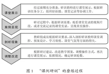 小学语文校本教研中的课例研训　　