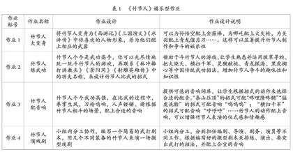 新课标背景下小学语文作业设计的新样态