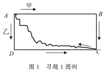 PCK视角下几道小学数学经典习题教学价值的探讨